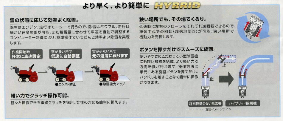 ホンダ小型ハイブリッド除雪機 HSS1170iJ 【岩手県奥州 ホンダ小型ハイブリッド除雪機 HSS1170iJ 【岩手県奥州